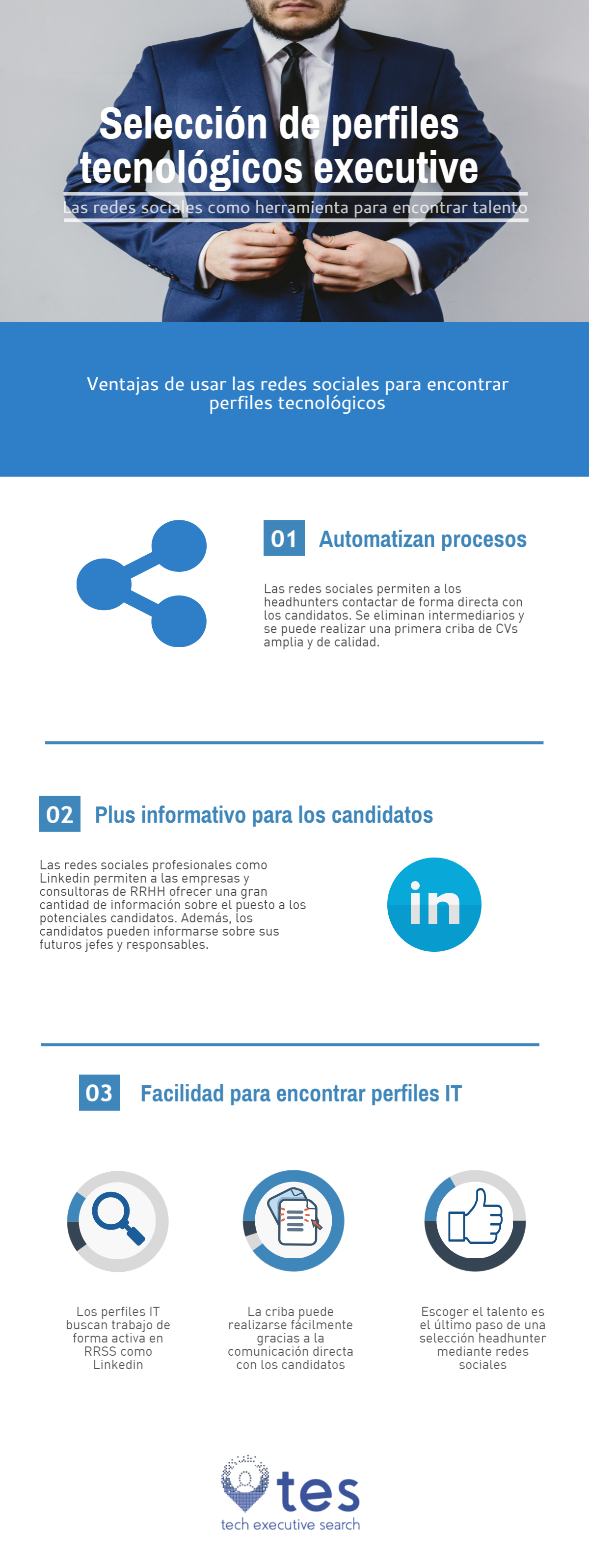 Infografía ventajas seleccionar perfiles tecnológicos executive mediante redes sociales